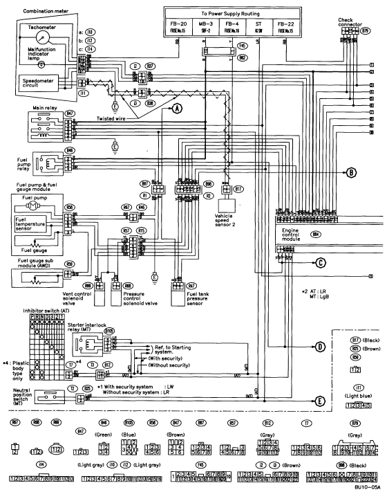 Wiring Diagram For 2000 Subaru Outback - Search Best 4K Wallpapers